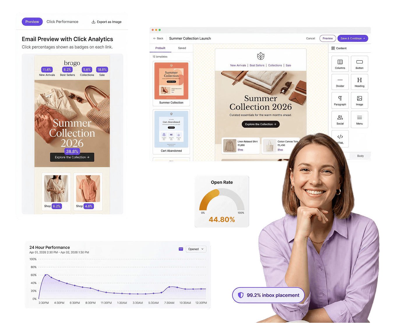 Email marketing platform dashboard