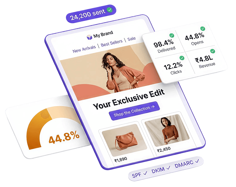 Email Marketing