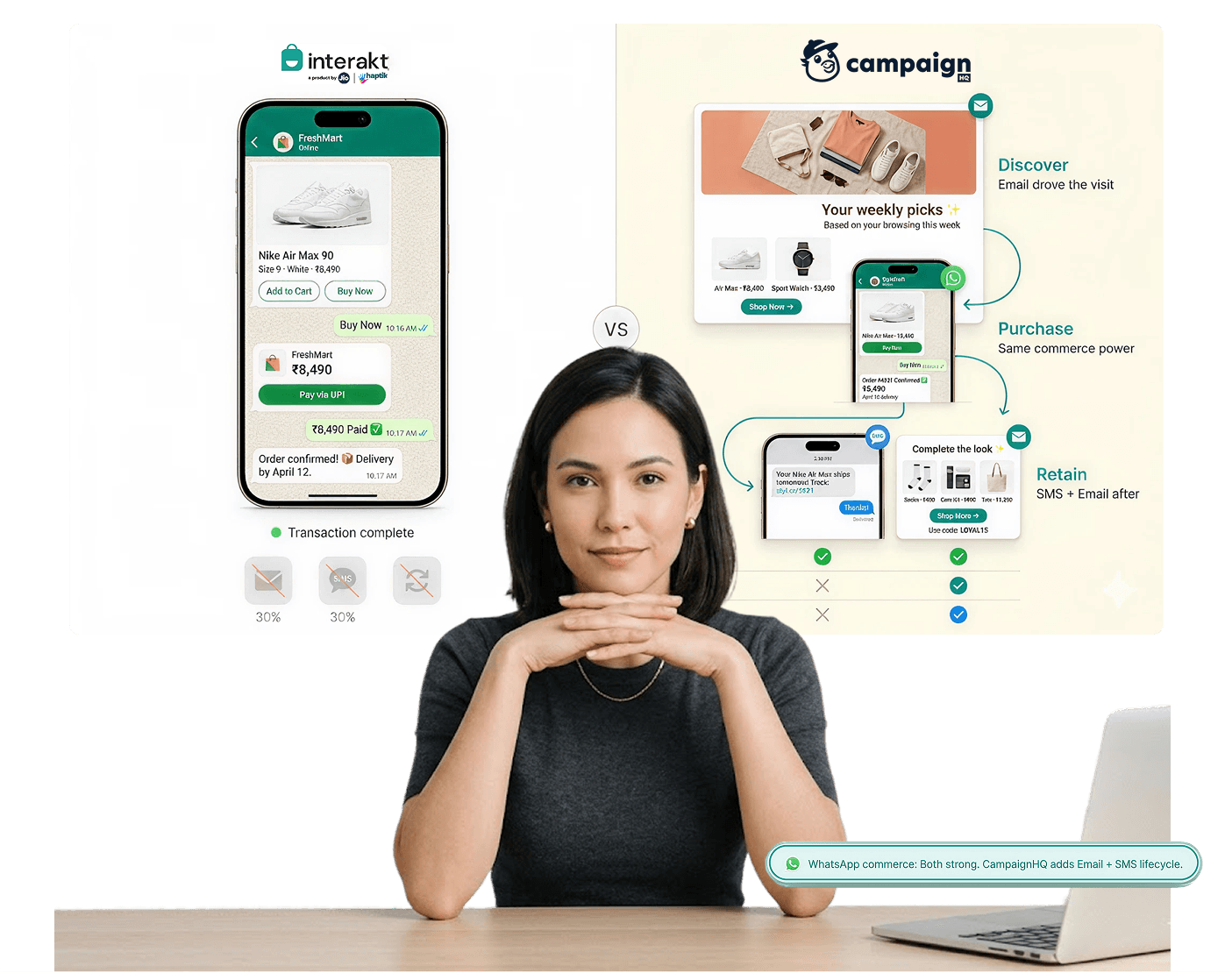 CampaignHQ vs Interakt — multi-channel engagement vs WhatsApp conversations and commerce