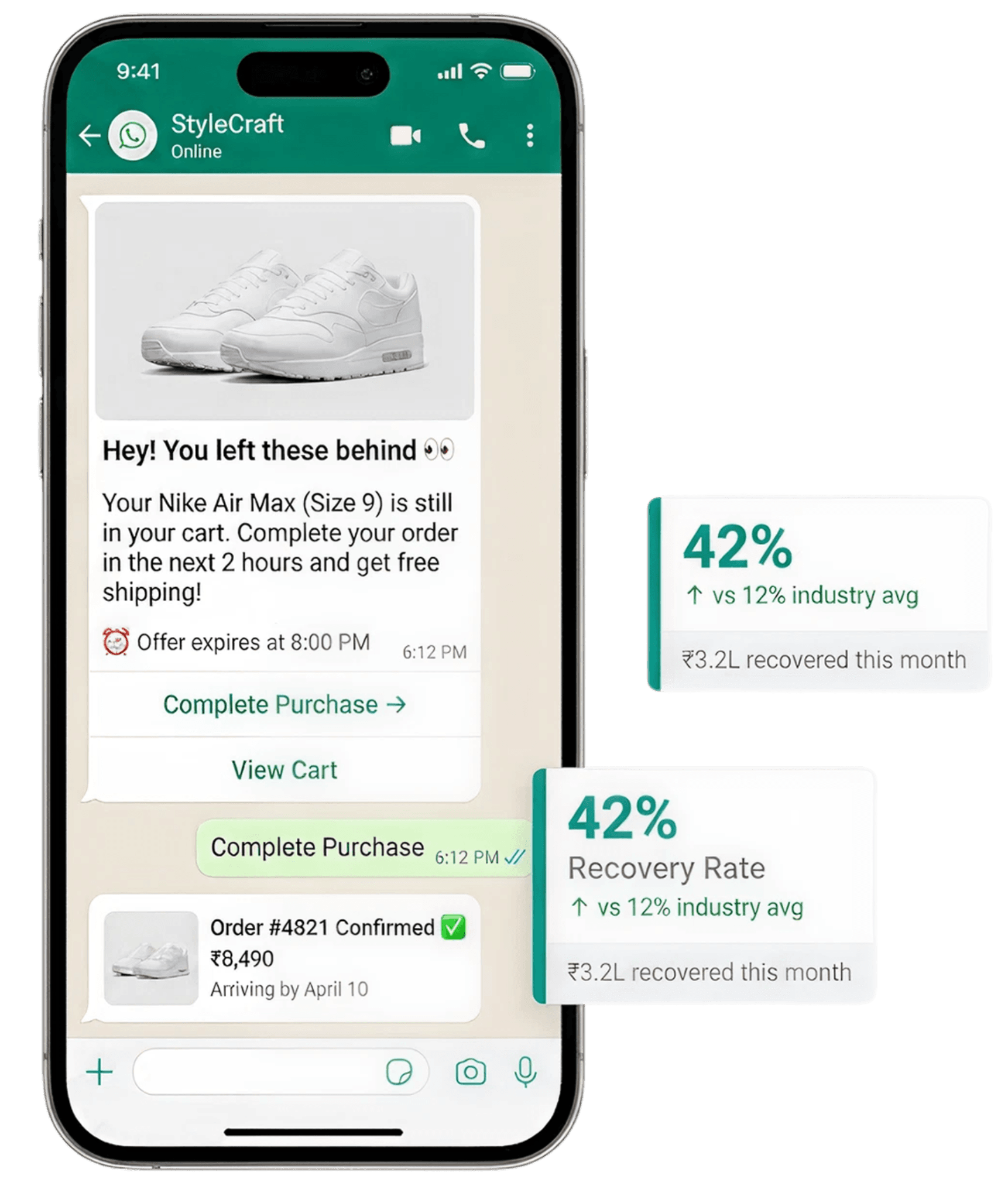Cart Recovery & Checkout Nudges — phone mockup