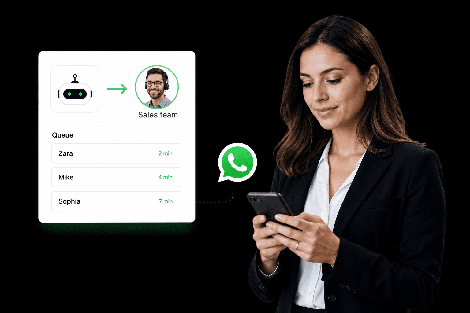 WhatsApp agent routing with bot-to-human handoff